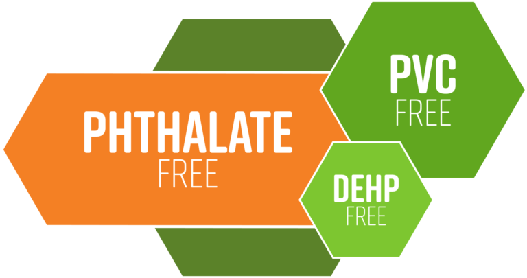 phthalate-free-pvc-free-dehp-free